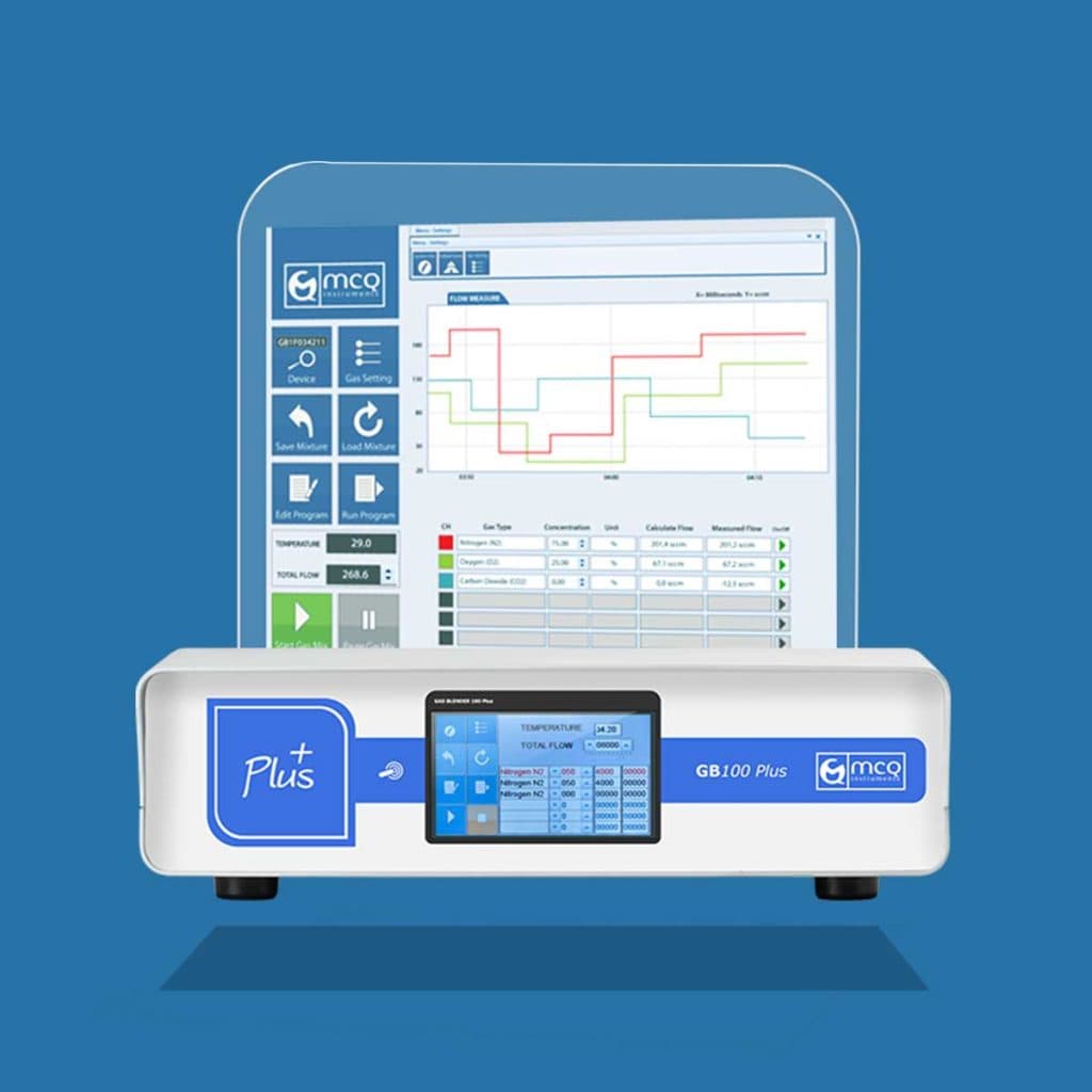 Gas Mixer for Biomedical Device Testing: Precision in Medical Advancements